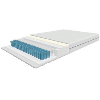 ROLL LATEX Mattress (80 - 200cm)